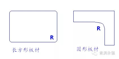 雙搖臂曲線封邊機